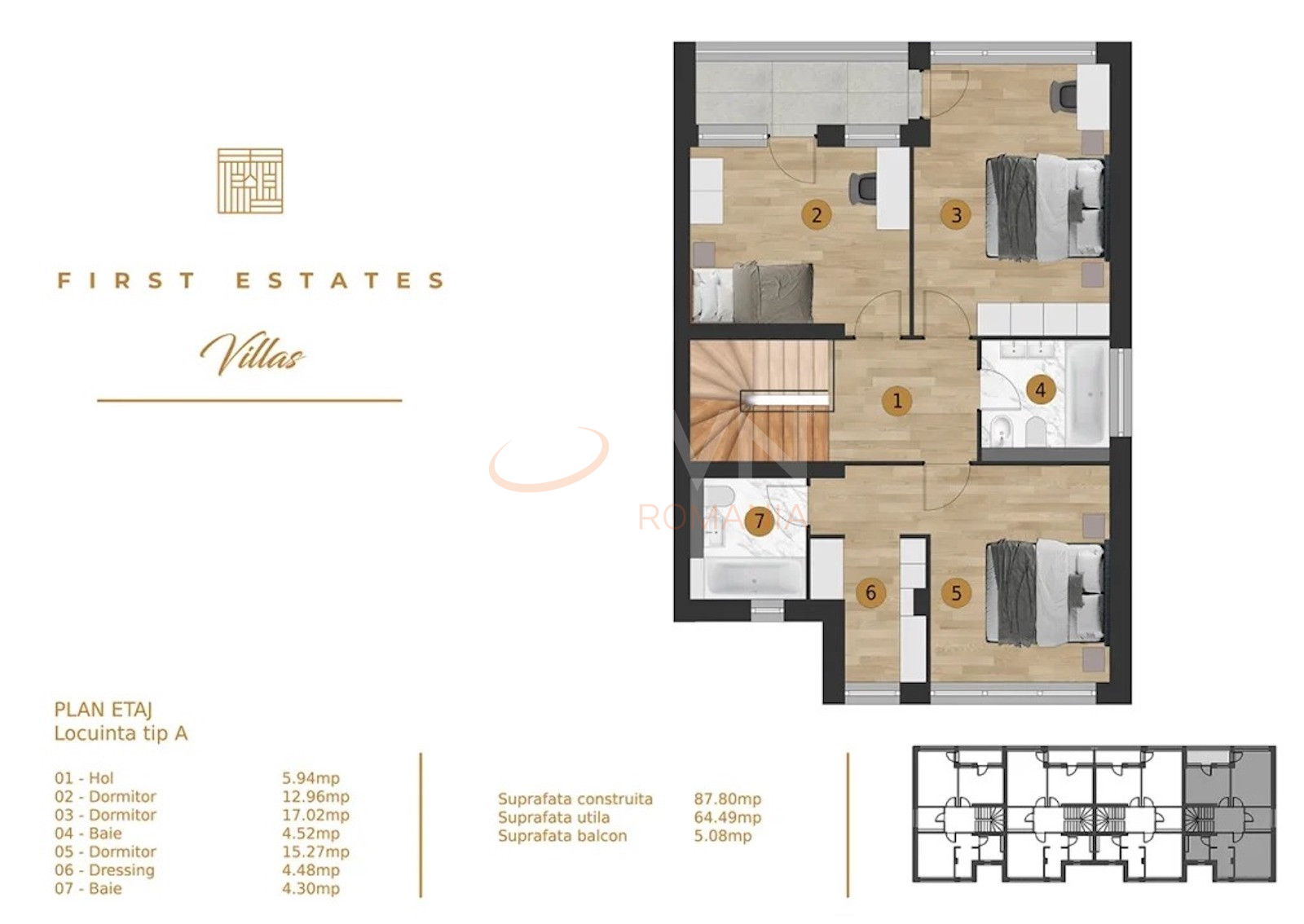 FIRST ESTATES VILLAS