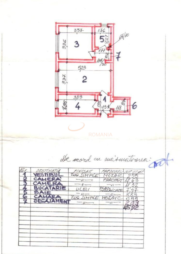 2 camere cu loc parcare exterior inclus Bucuresti/P-ta Victoriei
