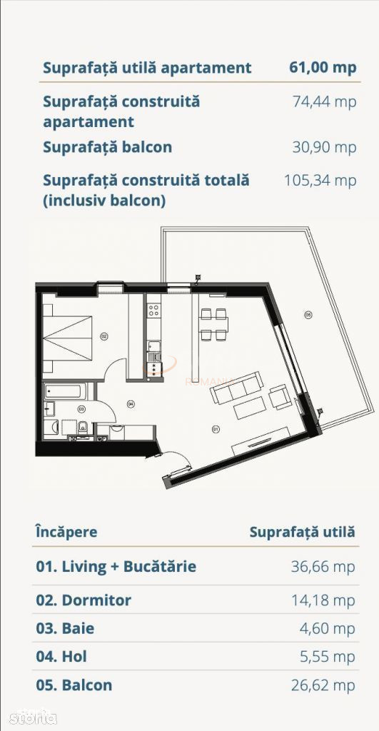 2 camere cu loc parcare subteran inclus Bucuresti/Aviatiei