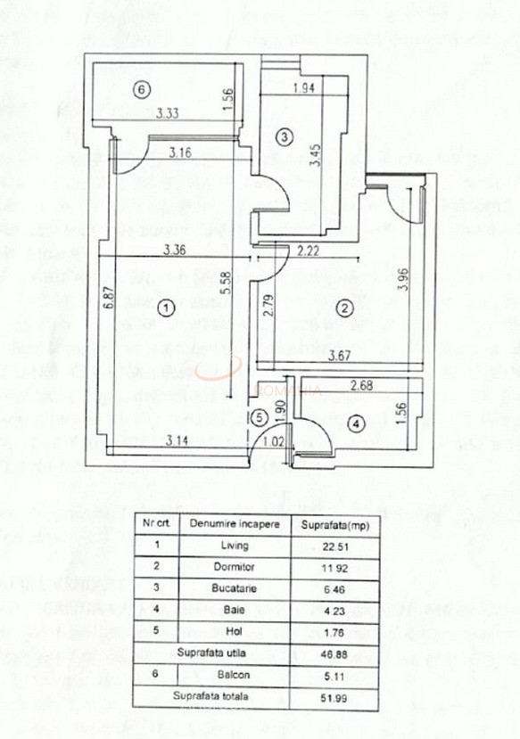 2 camere cu loc parcare subteran inclus Bucuresti/Floreasca