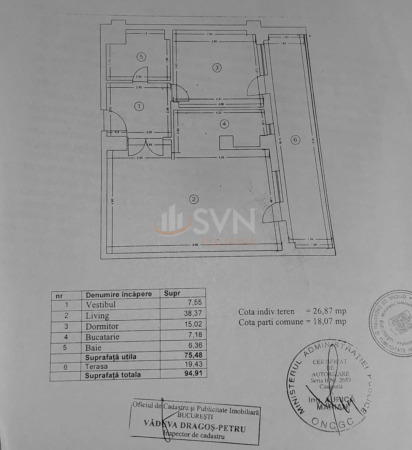 2 camere cu loc parcare subteran inclus Bucuresti/Baneasa