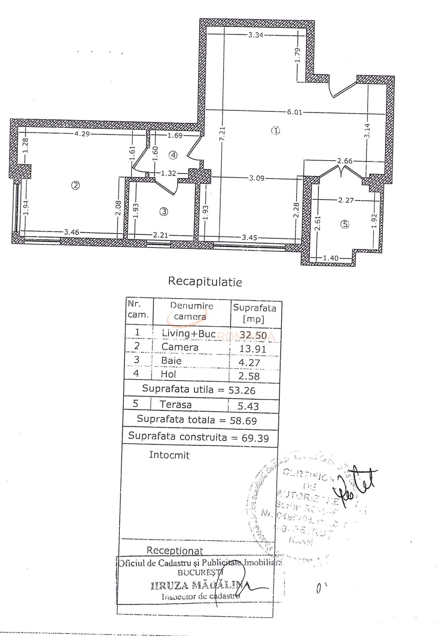 2 camere cu loc parcare subteran inclus Bucuresti/Domenii