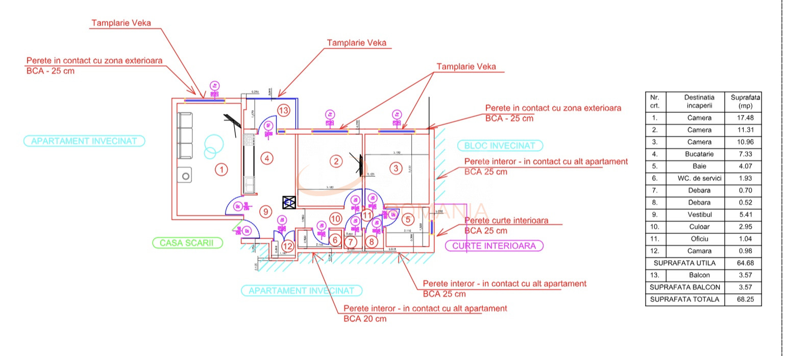 3 camere cu loc parcare exterior inclus Bucuresti/Dristor