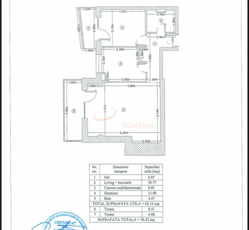 3 camere cu loc parcare subteran inclus Bucuresti/Parcul Carol