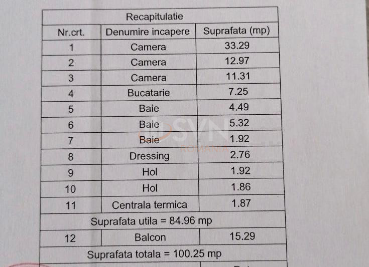 3 camere cu loc parcare subteran inclus Bucuresti/Baneasa