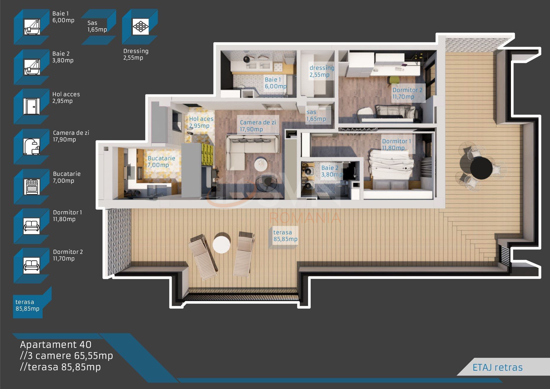 3 camere cu loc parcare subteran inclus Cluj/Buna Ziua