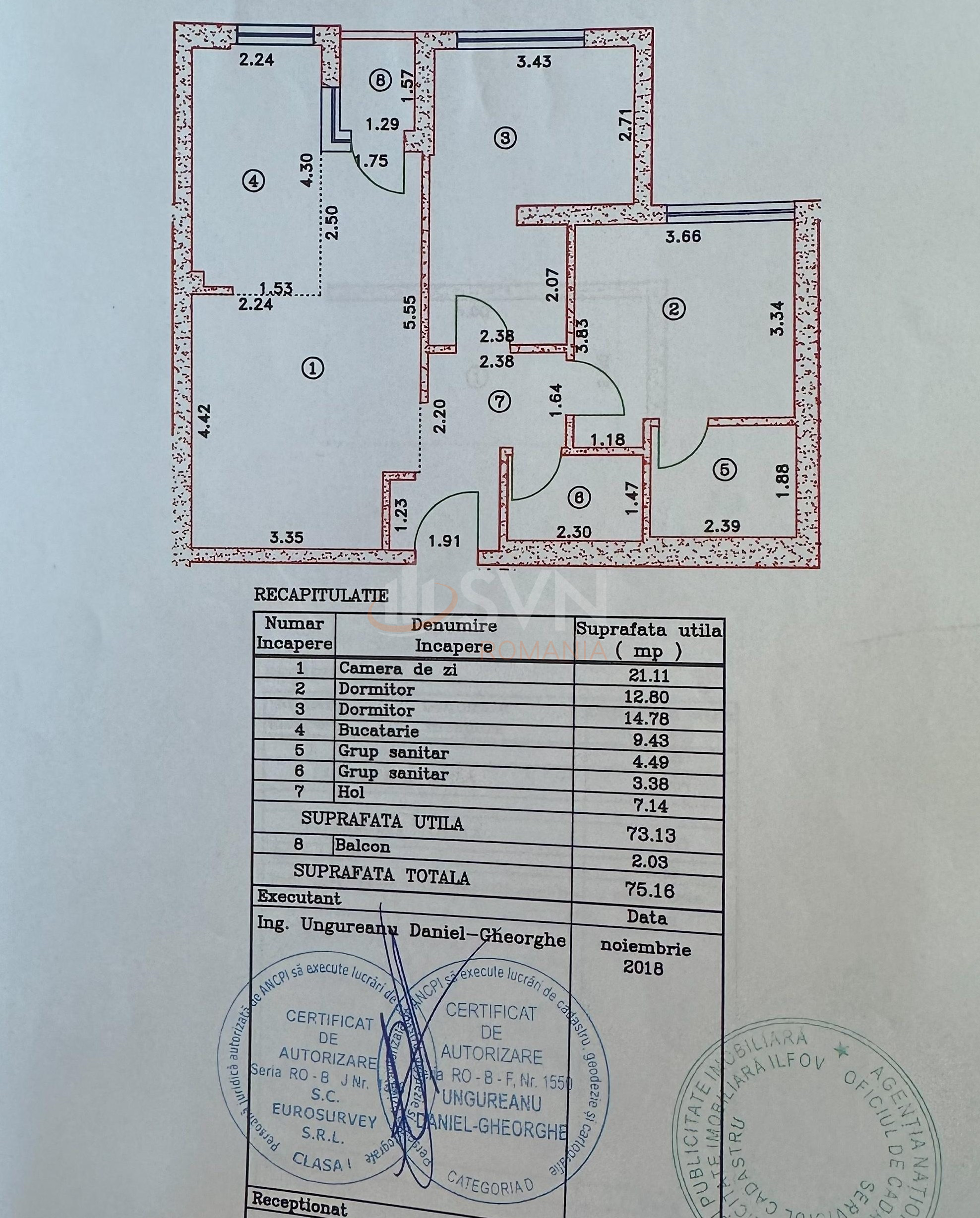 3 camere cu loc parcare subteran inclus Bucuresti/Pipera