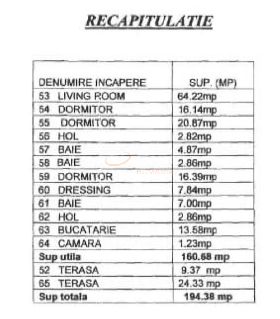 4 camere cu loc parcare exterior inclus Bucuresti/Herastrau