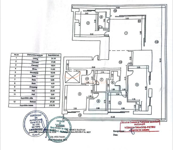 4 camere cu loc parcare subteran inclus Bucuresti/Herastrau