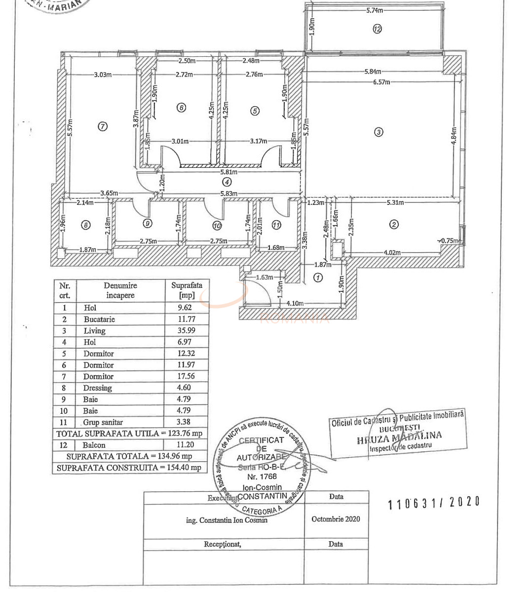 4 camere cu loc parcare subteran inclus Bucuresti/Primaverii