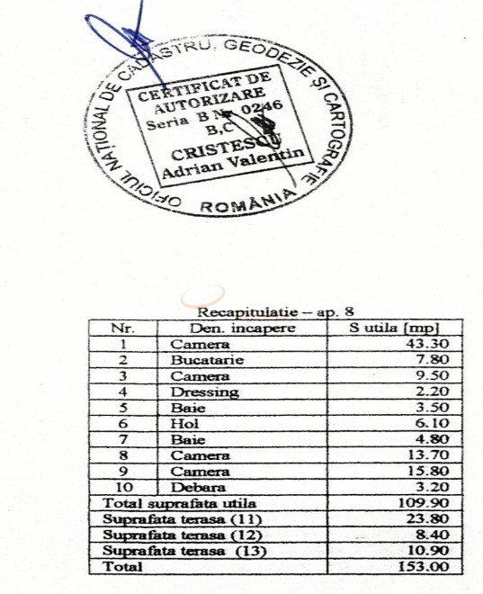 4 camere cu loc parcare subteran inclus Bucuresti/Aviatorilor