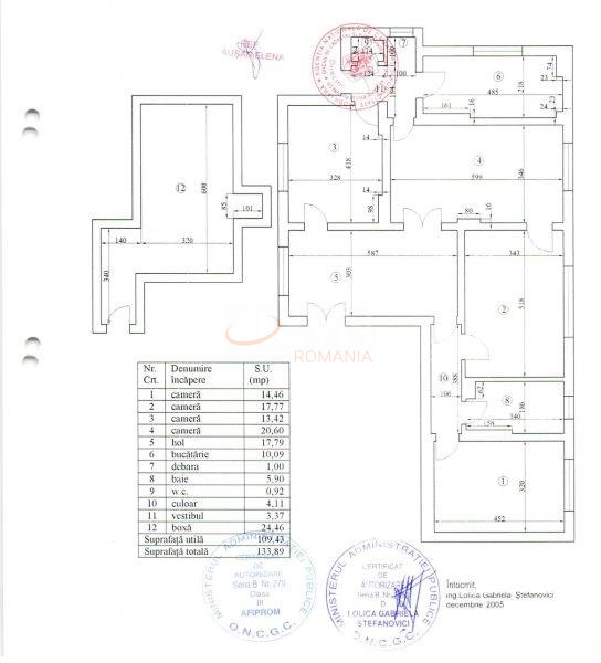 5 camere cu loc parcare exterior inclus Bucuresti/Dorobanti