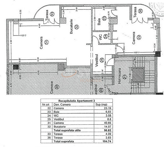 Apartament, 2 camere Bucuresti/Herastrau