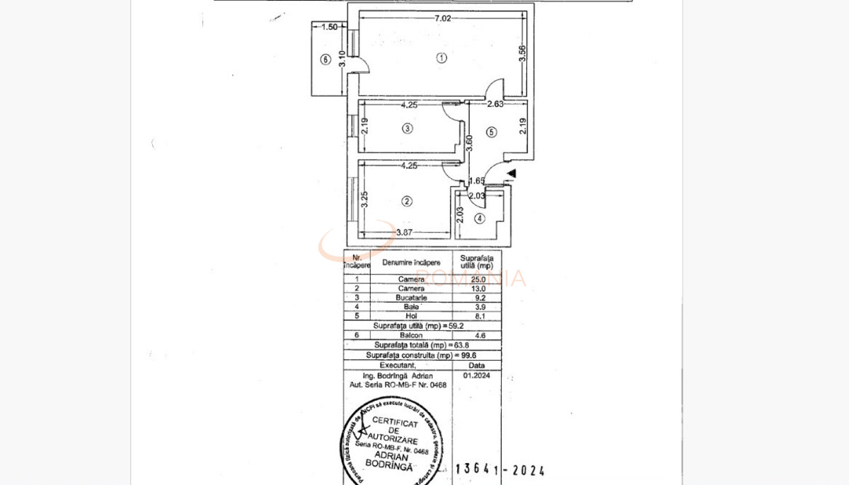 Apartament, 2 camere Bucuresti/Timisoara