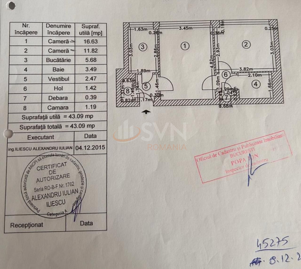 Apartament, 2 camere Bucuresti/Cismigiu