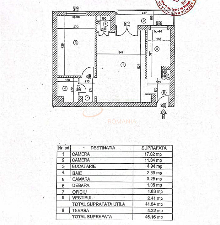 Apartament, 2 camere Bucuresti/Amzei