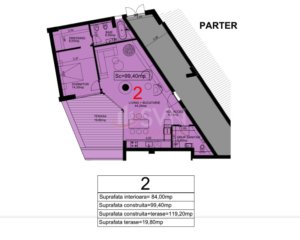 Apartament, 2 camere Bucuresti/Gradina Icoanei