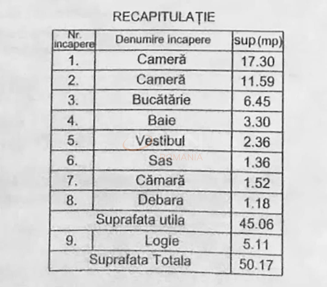 Apartament, 2 camere Bucuresti/Dristor