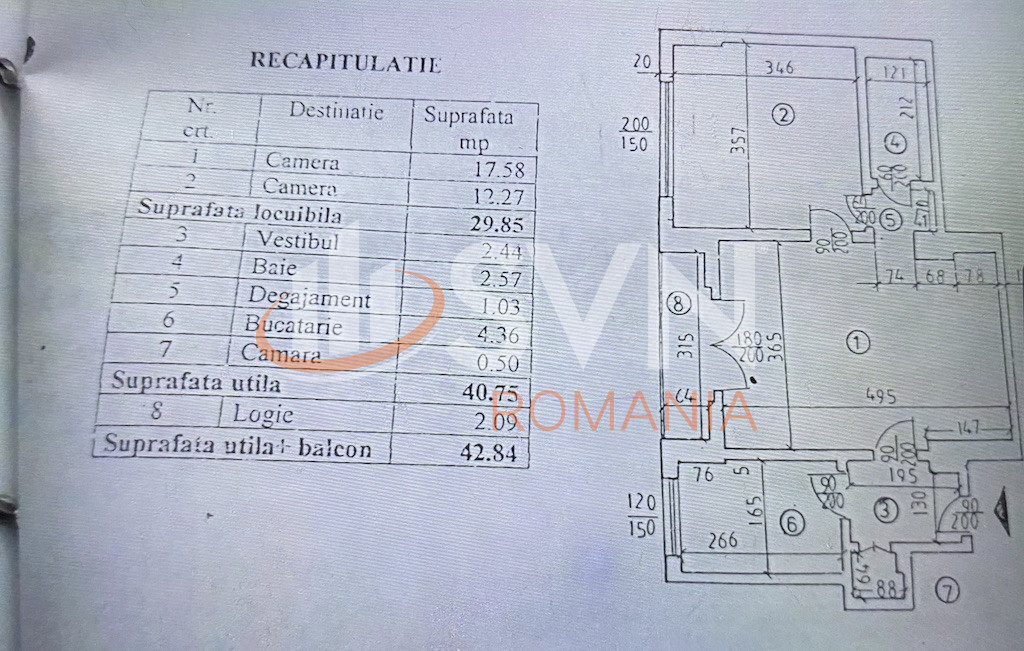Apartament, 2 camere Bucuresti/Calea Victoriei