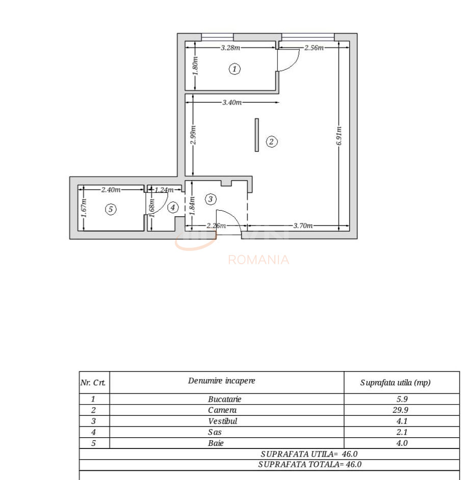 Apartament, 2 camere Bucuresti/Tei