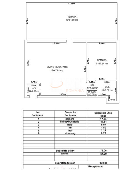 Apartament, 2 camere Cluj/Manastur