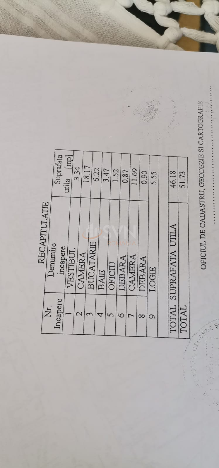 Apartament, 2 camere Bucuresti/Obor