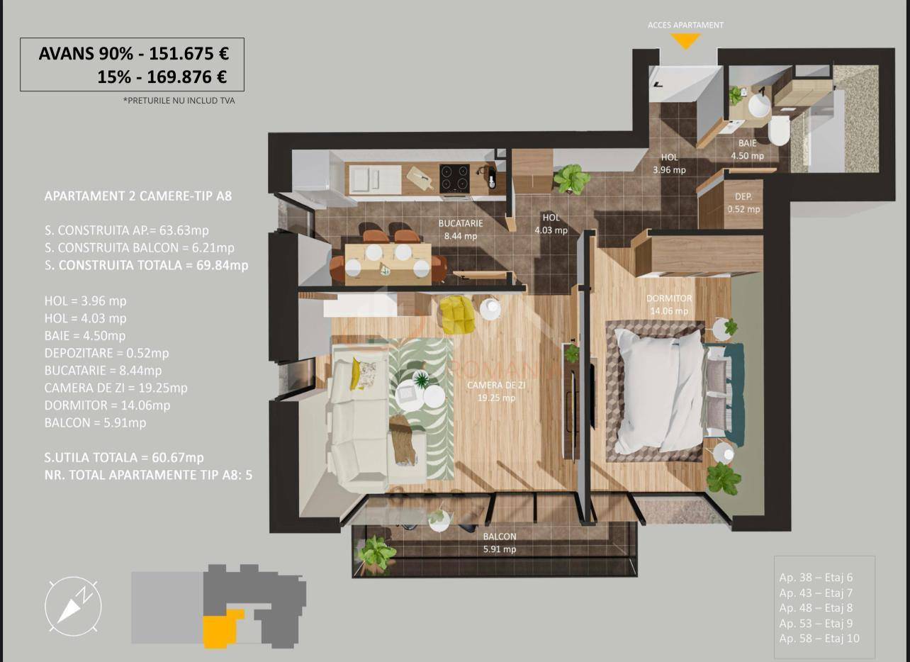 Apartament, 2 camere Bucuresti/Cotroceni