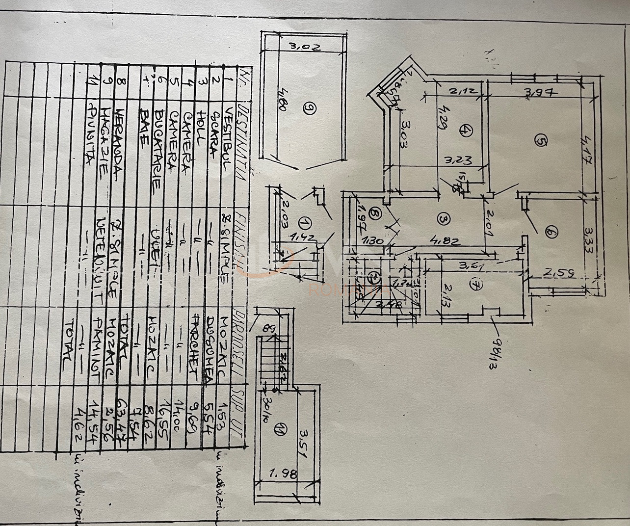 Apartament, 2 camere Bucuresti/Dorobanti