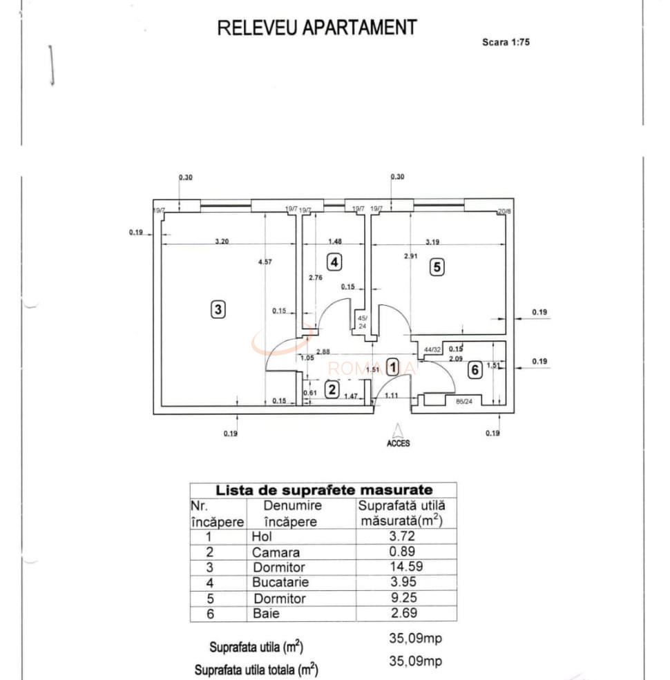 Apartament, 2 camere Bucuresti/Piata Victoriei