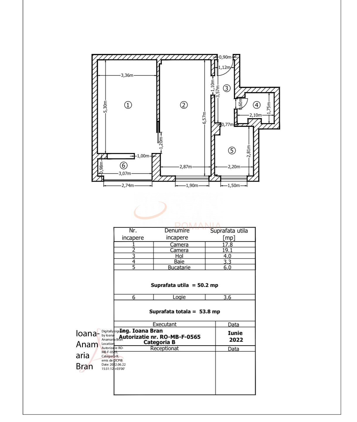 Apartament, 2 camere Bucuresti/Dorobanti