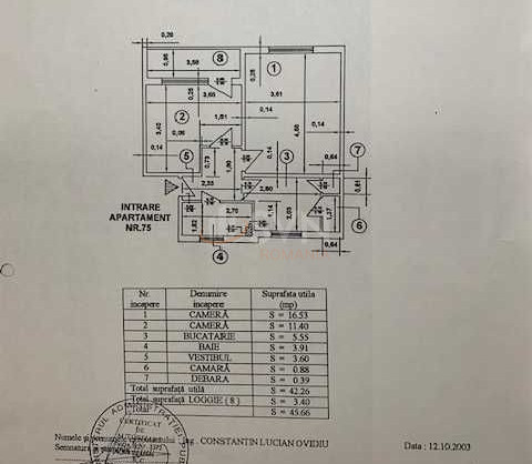 Apartament, 2 camere Bucuresti/Tineretului