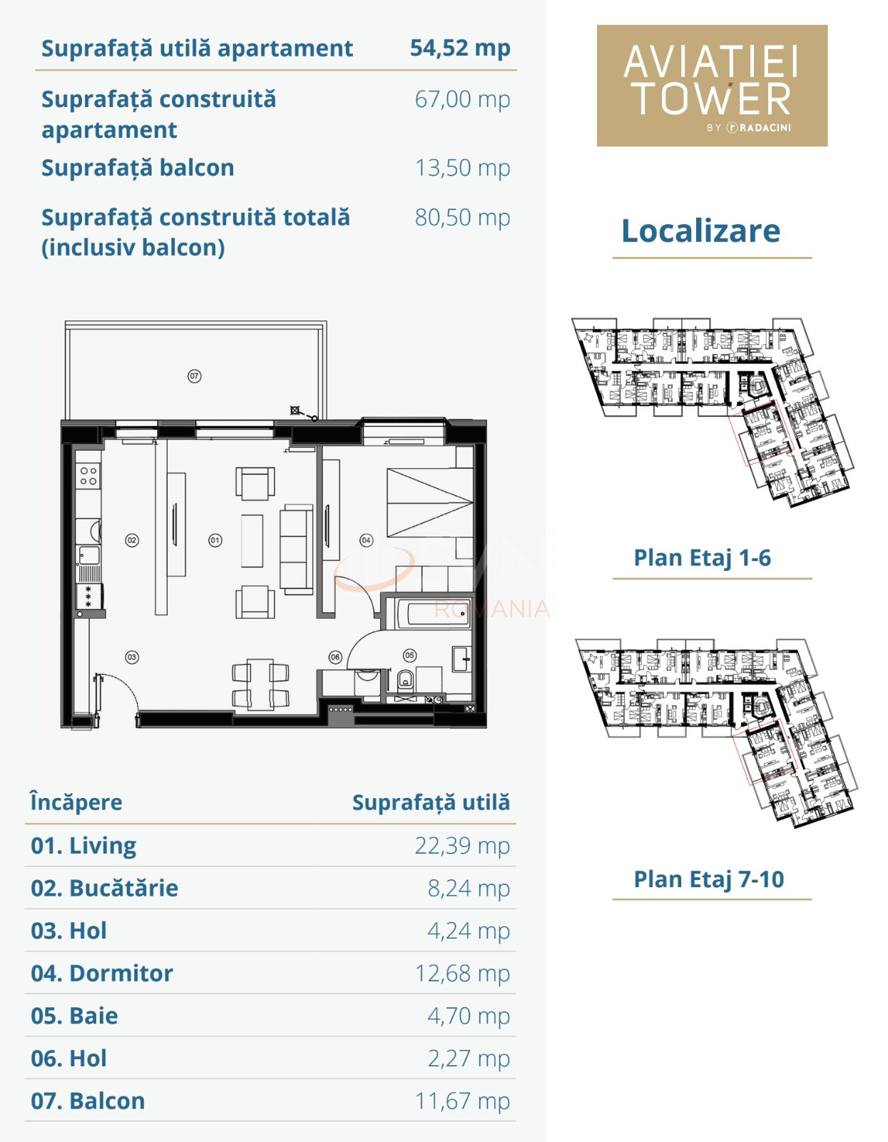 Apartament, 2 camere Bucuresti/Aviatiei