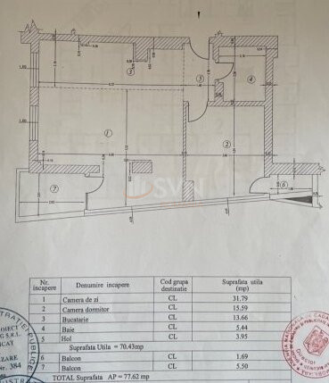 Apartament, 2 camere Bucuresti/Parcul Carol