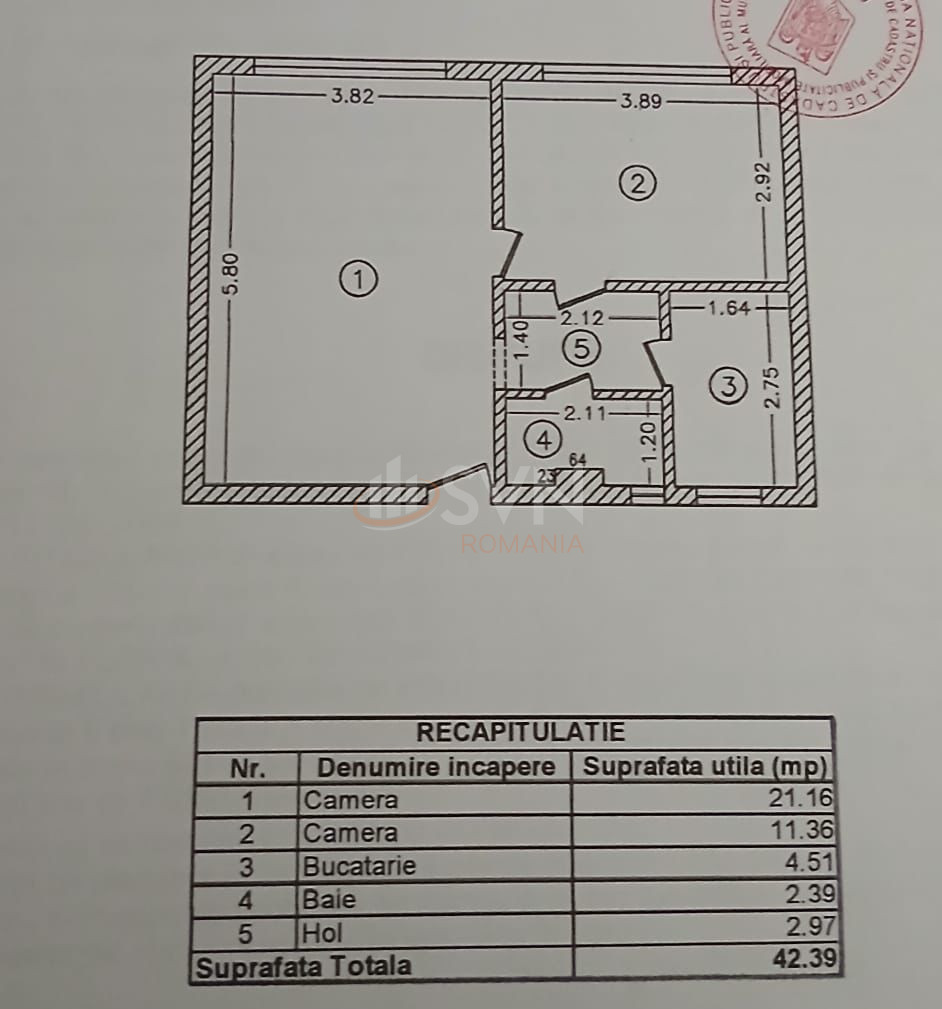 Apartament, 2 camere Bucuresti/Stirbei Voda