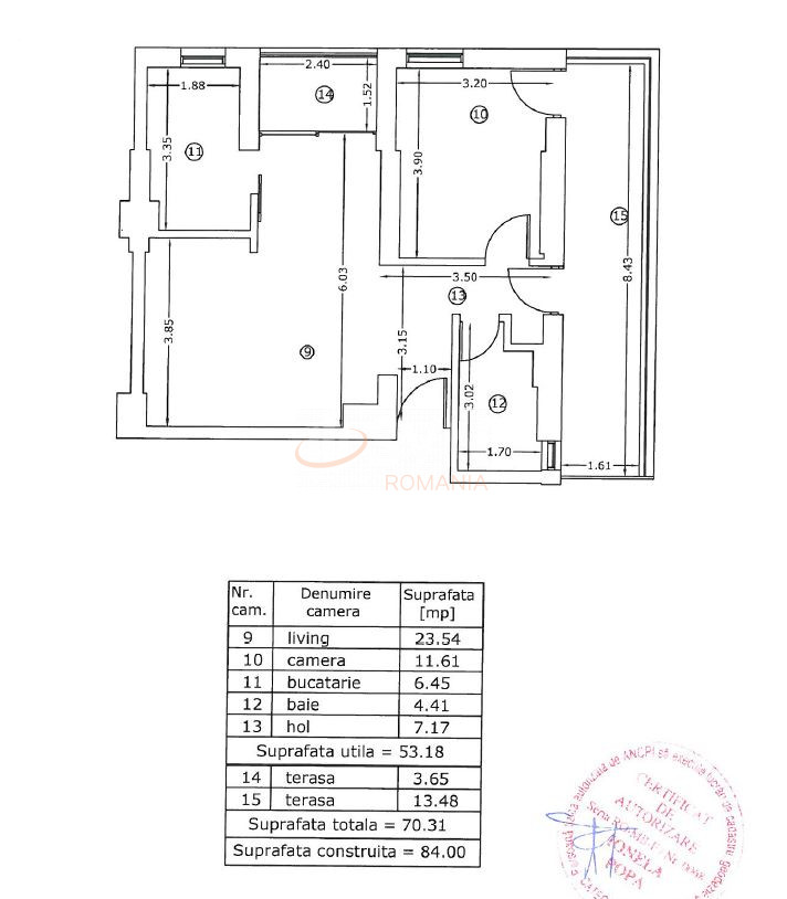 Apartament, 2 camere Bucuresti/Piata Unirii (s3)