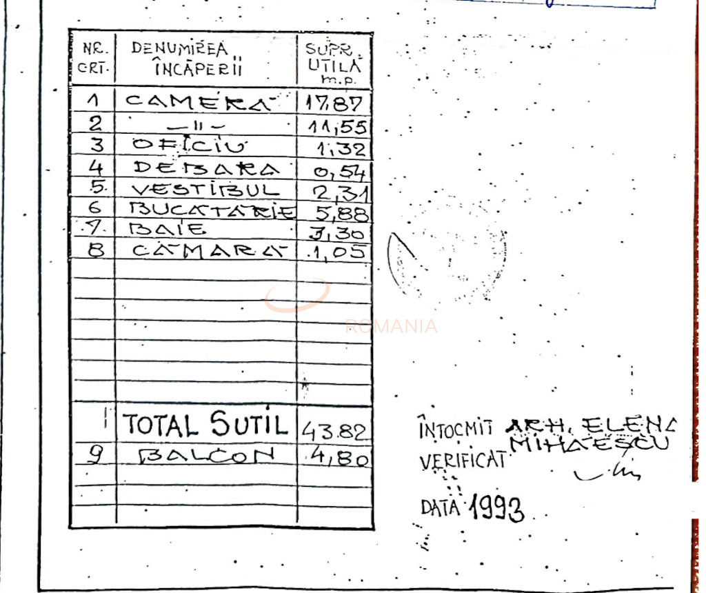 Apartament, 2 camere Bucuresti/1 Mai