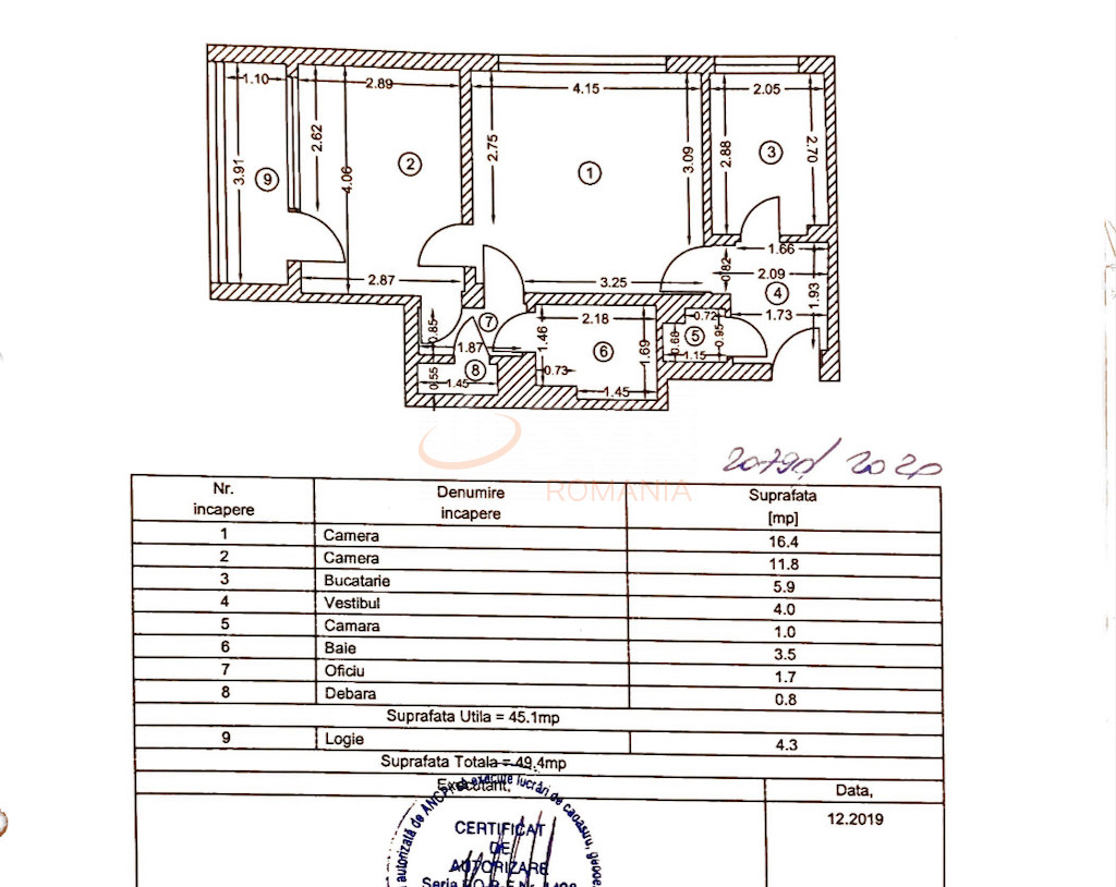 Apartament, 2 camere Bucuresti/1 Mai