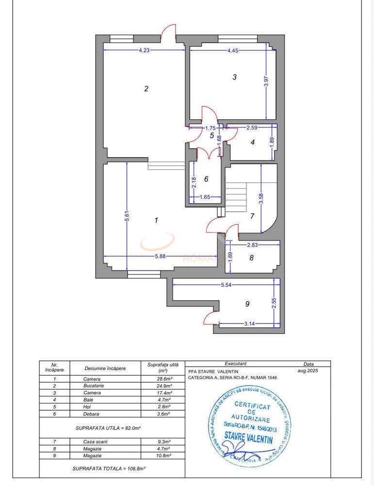 Apartament, 2 camere Bucuresti/Mosilor