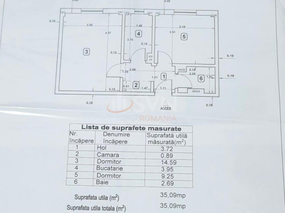 Apartament, 2 camere Bucuresti/Piata Victoriei
