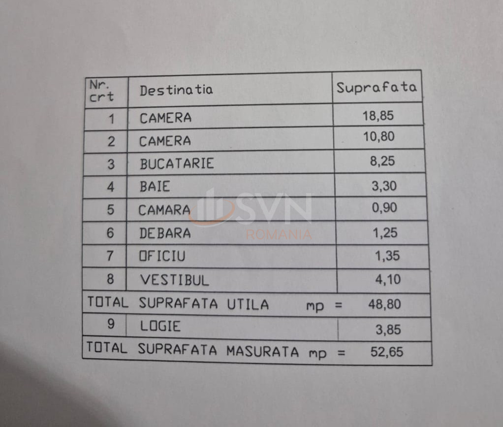 Apartament, 2 camere Bucuresti/Piata Muncii