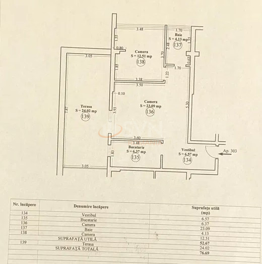Apartament, 2 camere Bucuresti/Decebal