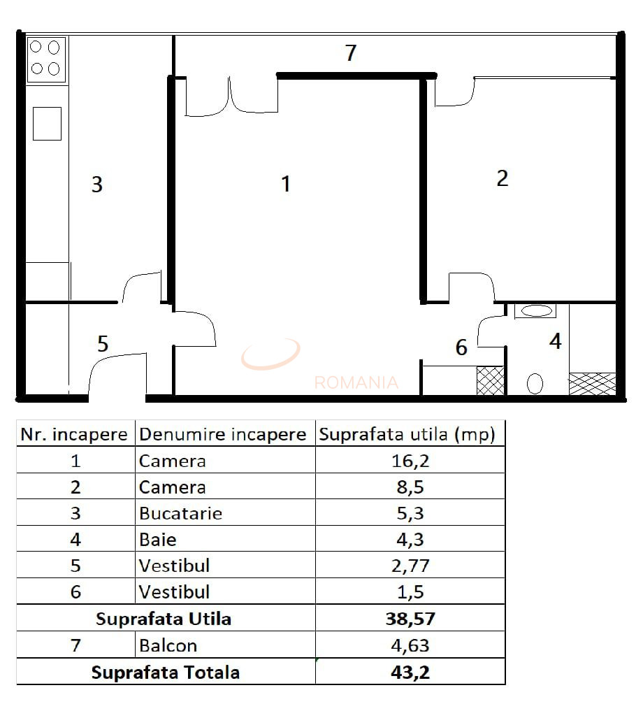 Apartament, 2 camere Bucuresti/P-ta Amzei
