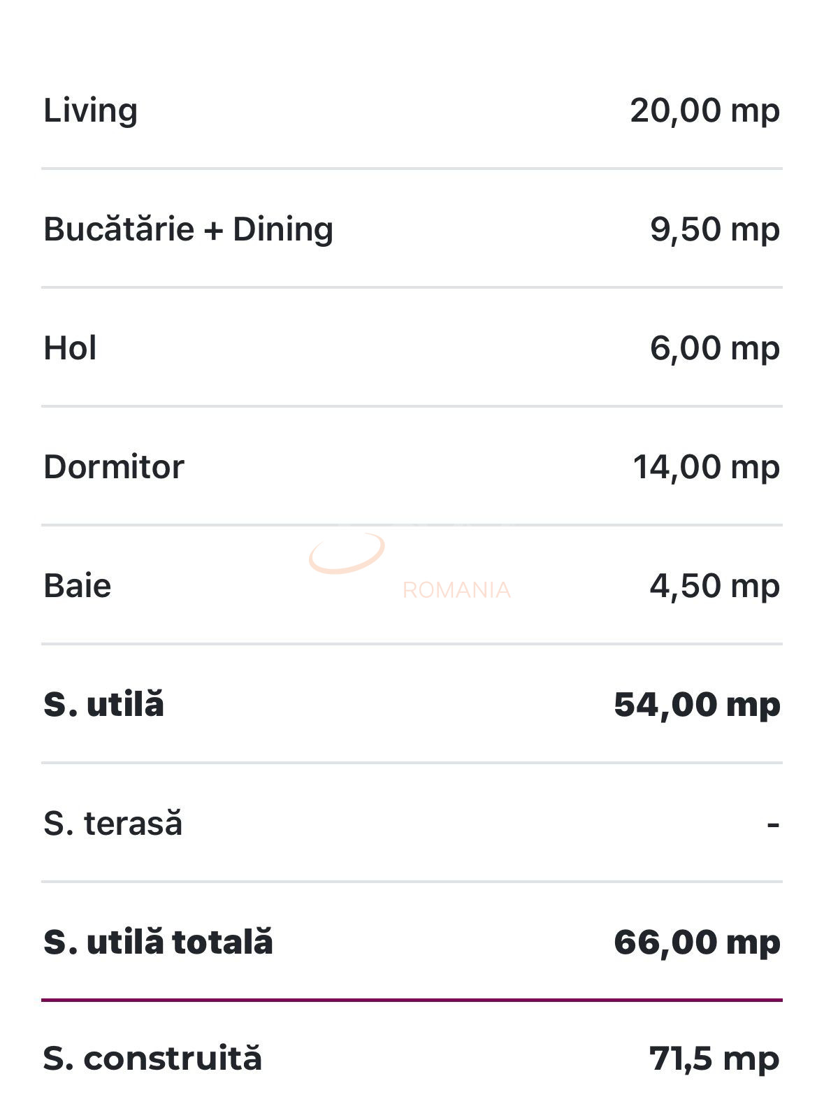 Apartament, 2 camere Bucuresti/Aviatiei