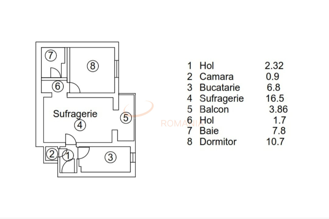Apartament, 2 camere Bucuresti/P-ta Victoriei