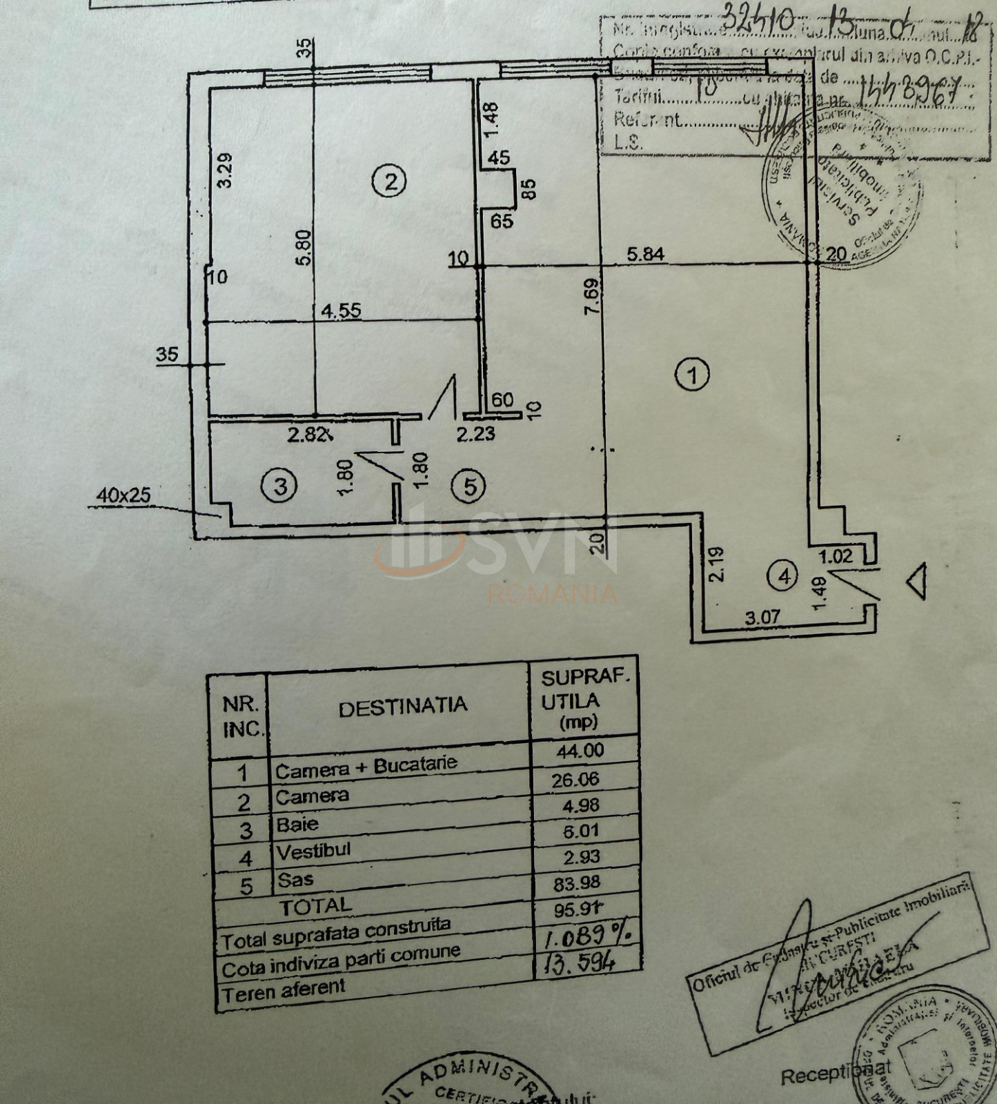 Apartament, 2 camere Bucuresti/Dorobanti