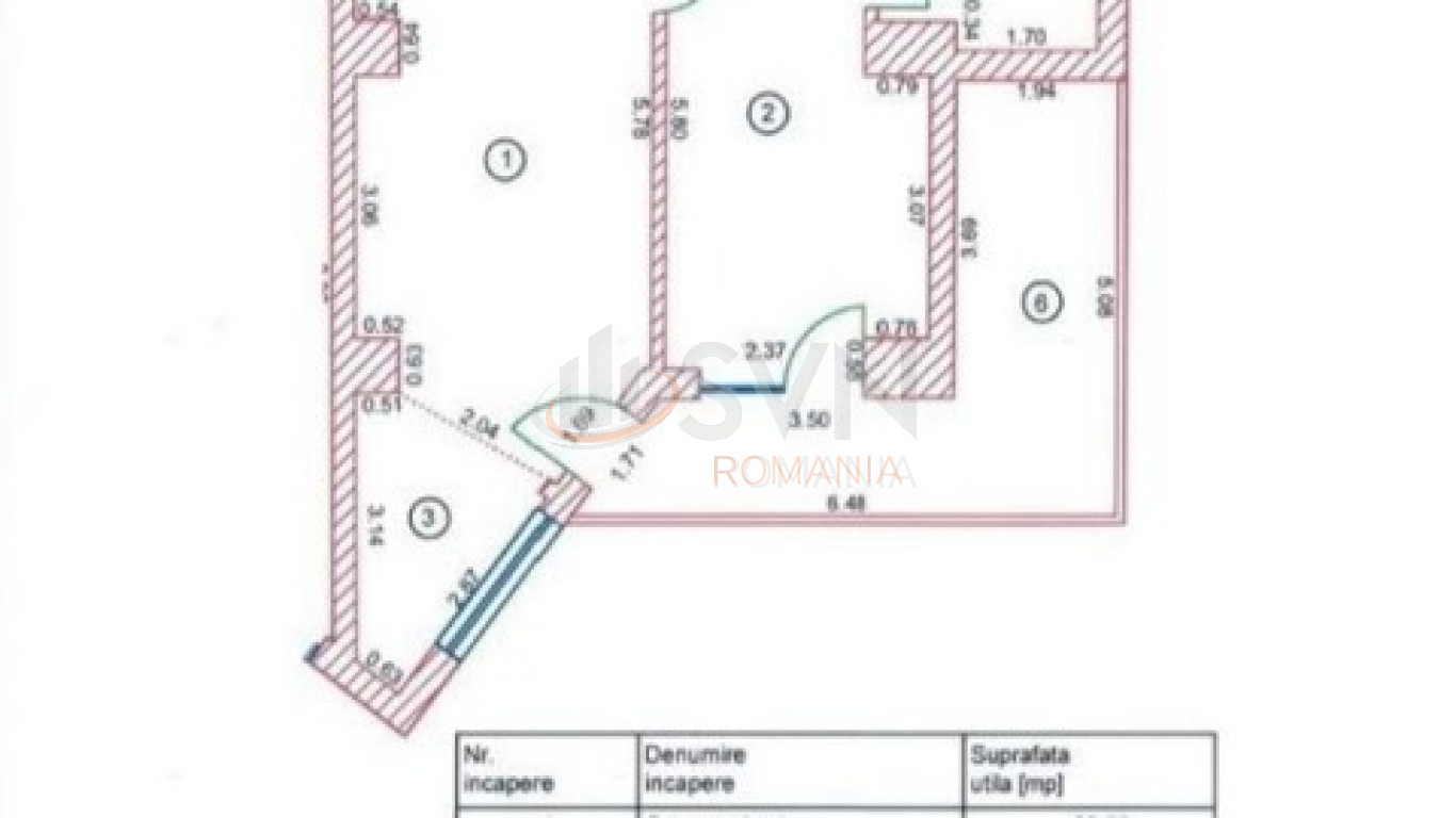 Apartament, 2 camere Bucuresti/Calea Victoriei