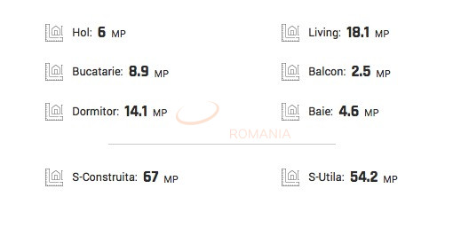 Apartament, 2 camere Bucuresti/Splaiul Unirii (s3)