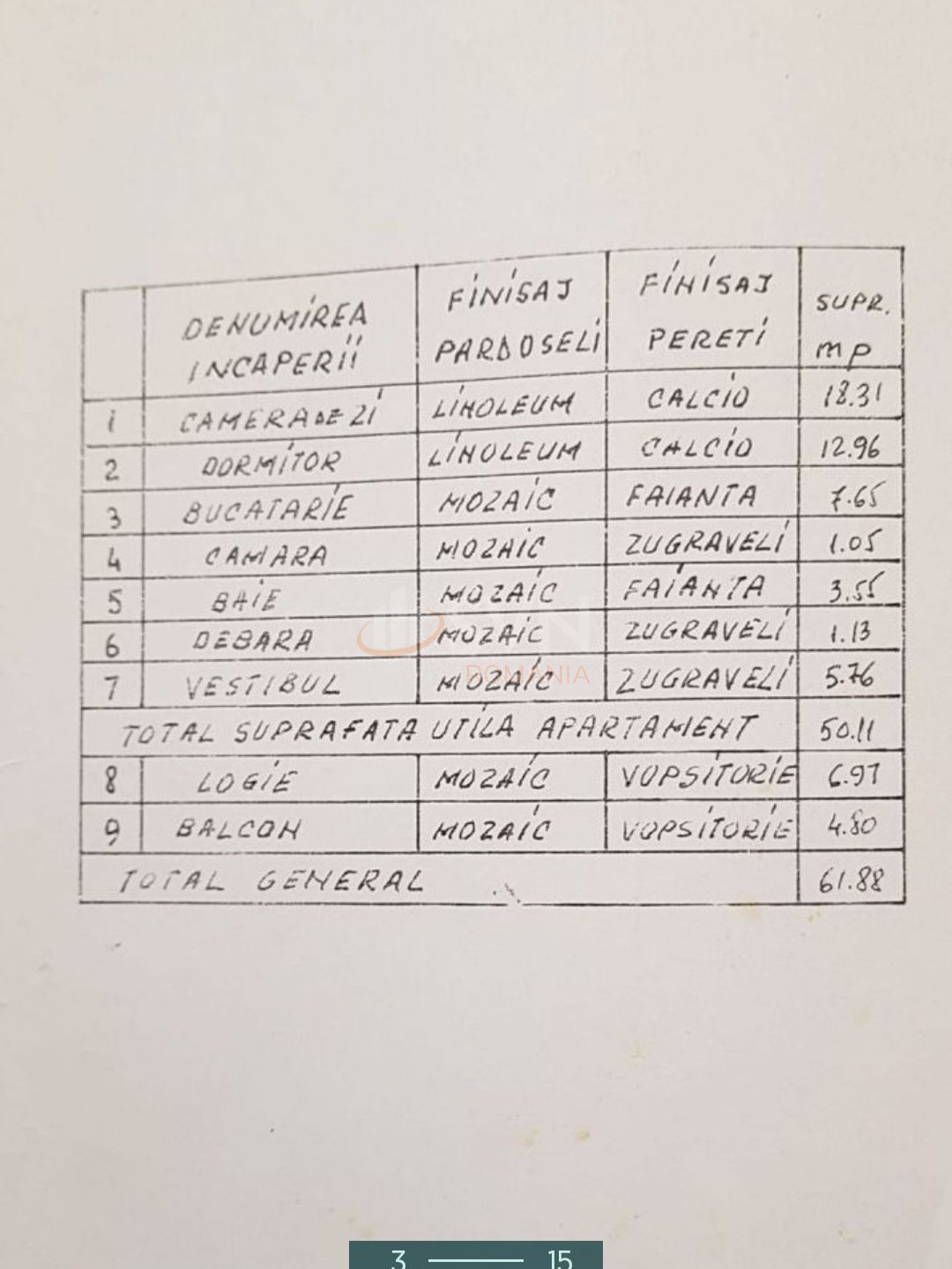 Apartament, 2 camere Bucuresti/Piata Dorobanti