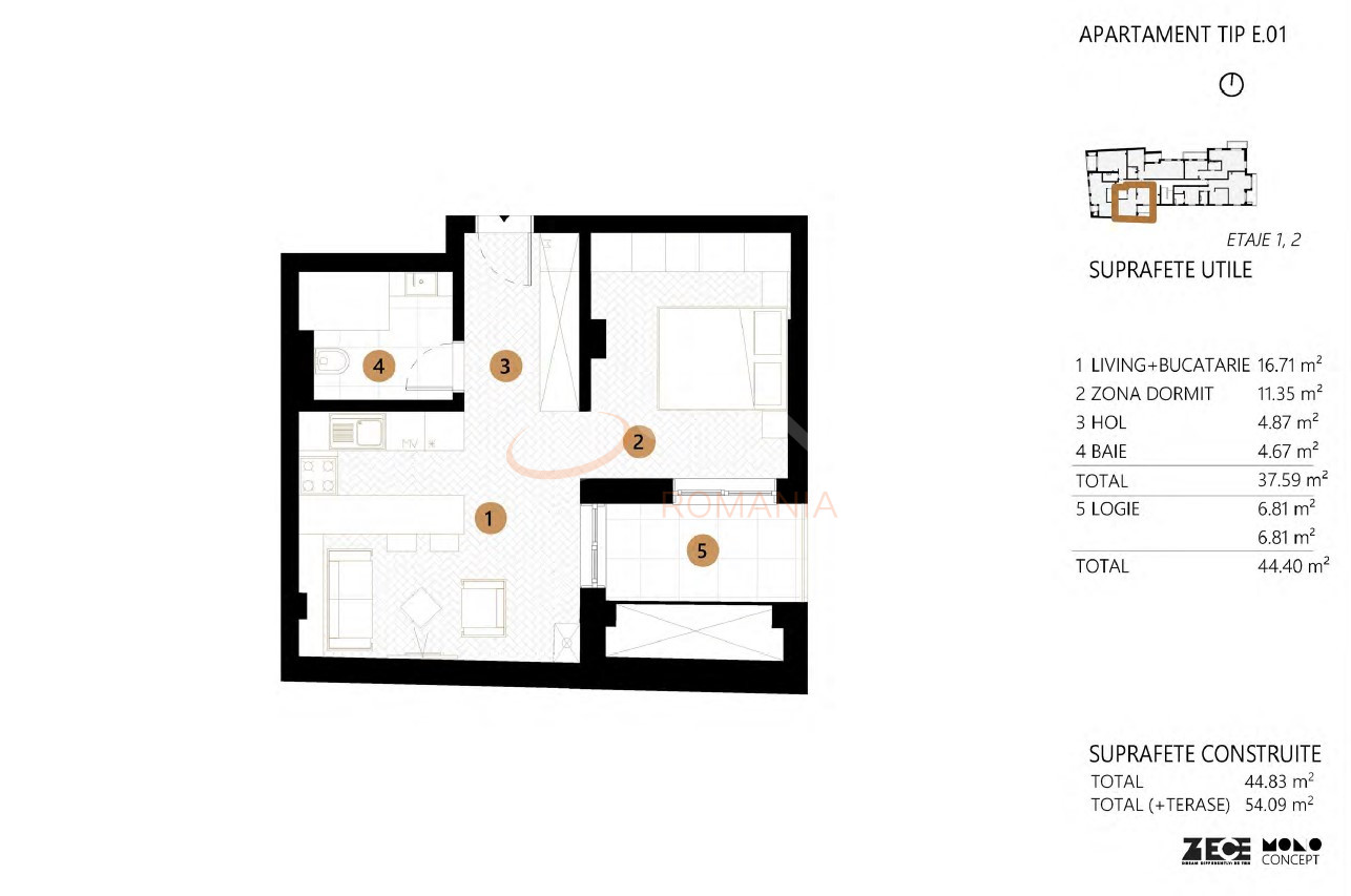 Apartament, 2 camere Bucuresti/Piata Unirii (s3)