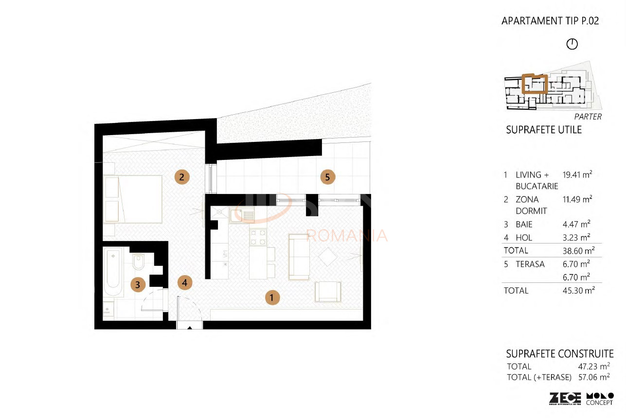 Apartament, 2 camere Bucuresti/Piata Unirii (s3)
